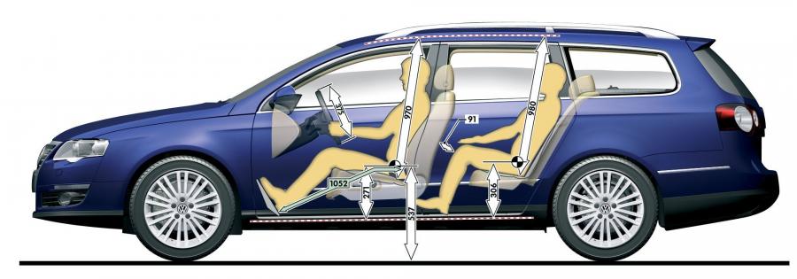  Volkswagen Passat Variant 2005 года  (фото 72 из 121)